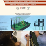 Alumnos | Design & Tecnologia | POLIMI GED FADU UBA | Prof. Santiago Caprio